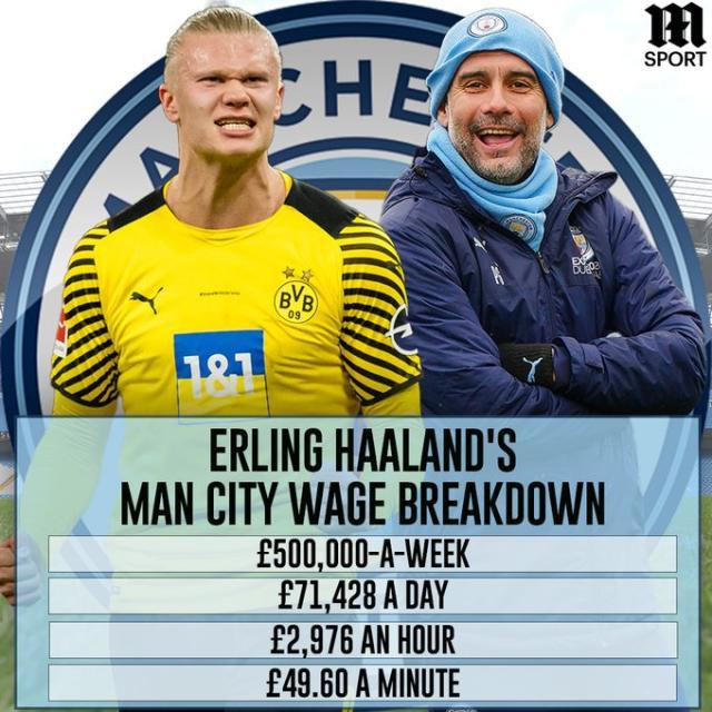 罗马诺：利物浦对伊萨克报价为1.2亿镑，纽卡要先找到替代者（罗马诺：利物浦1.2亿镑求购伊萨克，纽卡需先锁定替身）