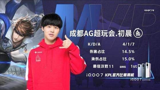 要赛事的冠 要赛事的冠